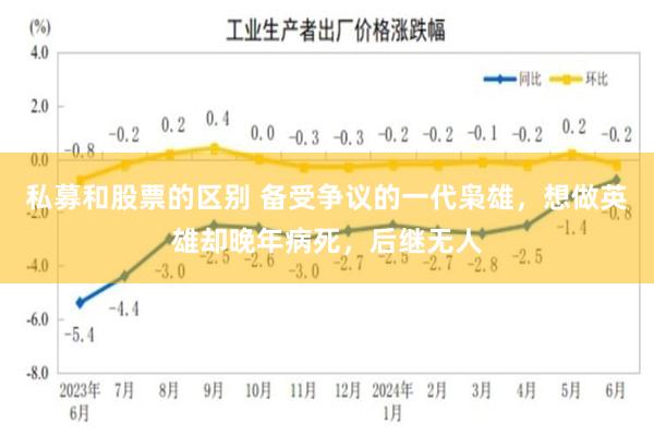 私募和股票的区别 备受争议的一代枭雄，想做英雄却晚年病死，后继无人
