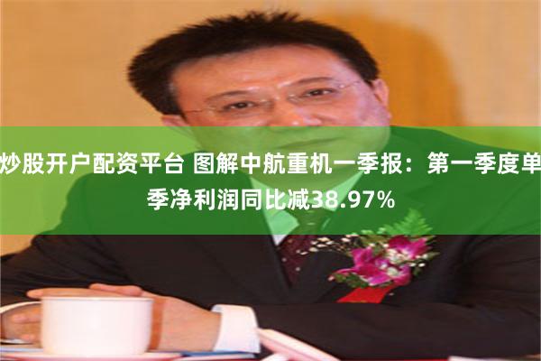 炒股开户配资平台 图解中航重机一季报：第一季度单季净利润同比减38.97%